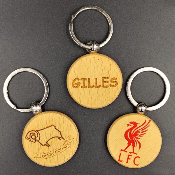 Keyrings